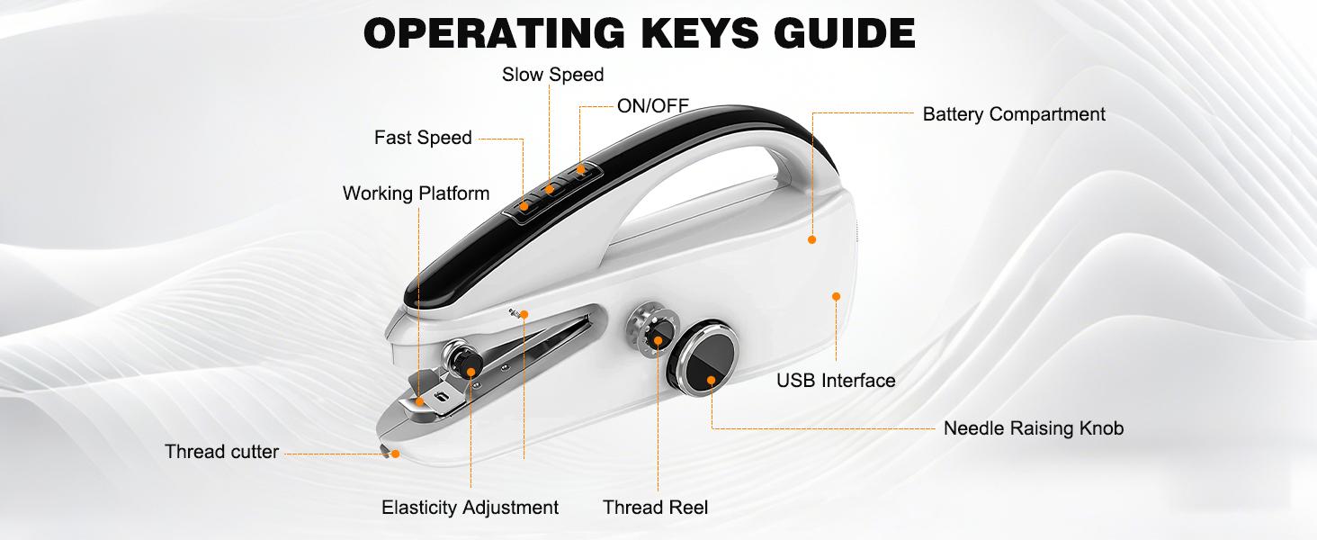 Ⅰ:Sewing Machine,Mini sewing machine,Two Supply Modes,Easy to Use and Fast Suitable for Clothes,Sewing Machine for Beginners.