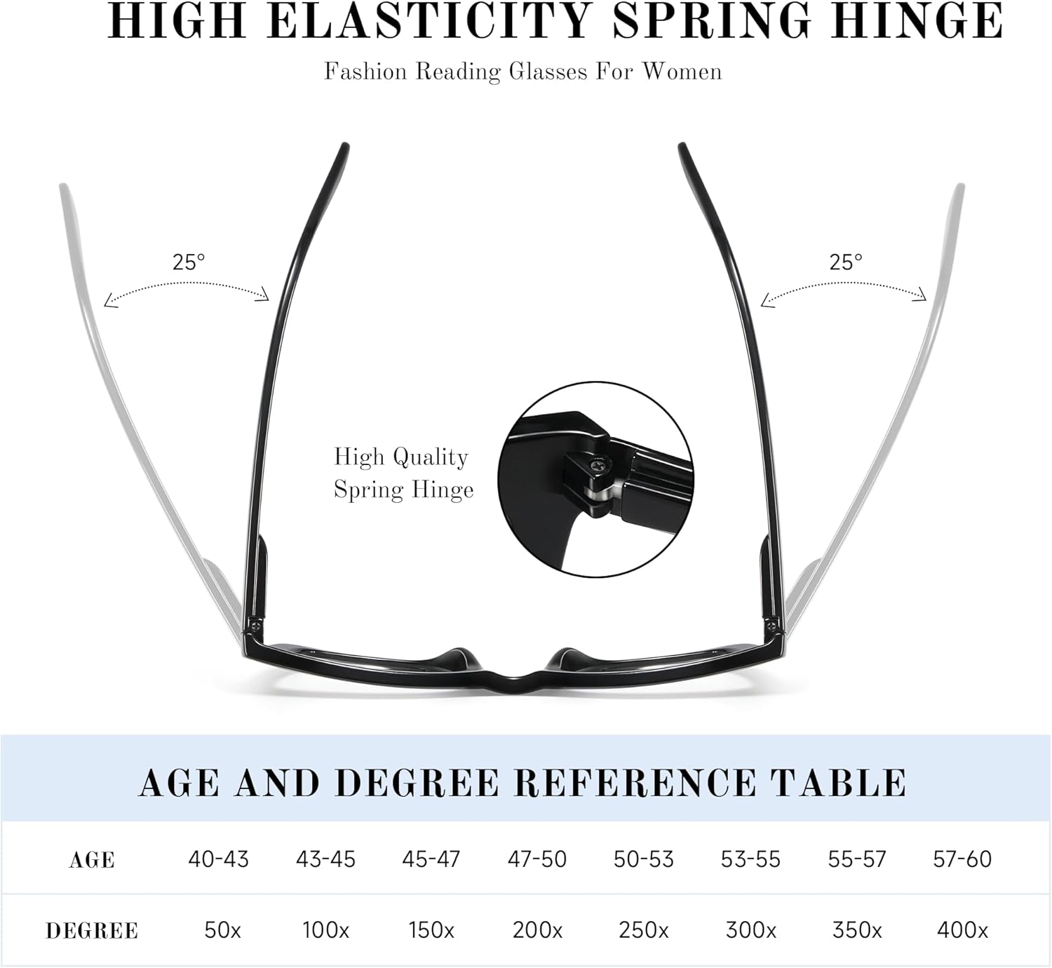 Oprah Reading Glasses for Women-3Pack Blue Light Blocking Fashion Readers with Spring Hinge Computer Square Eyeglasses