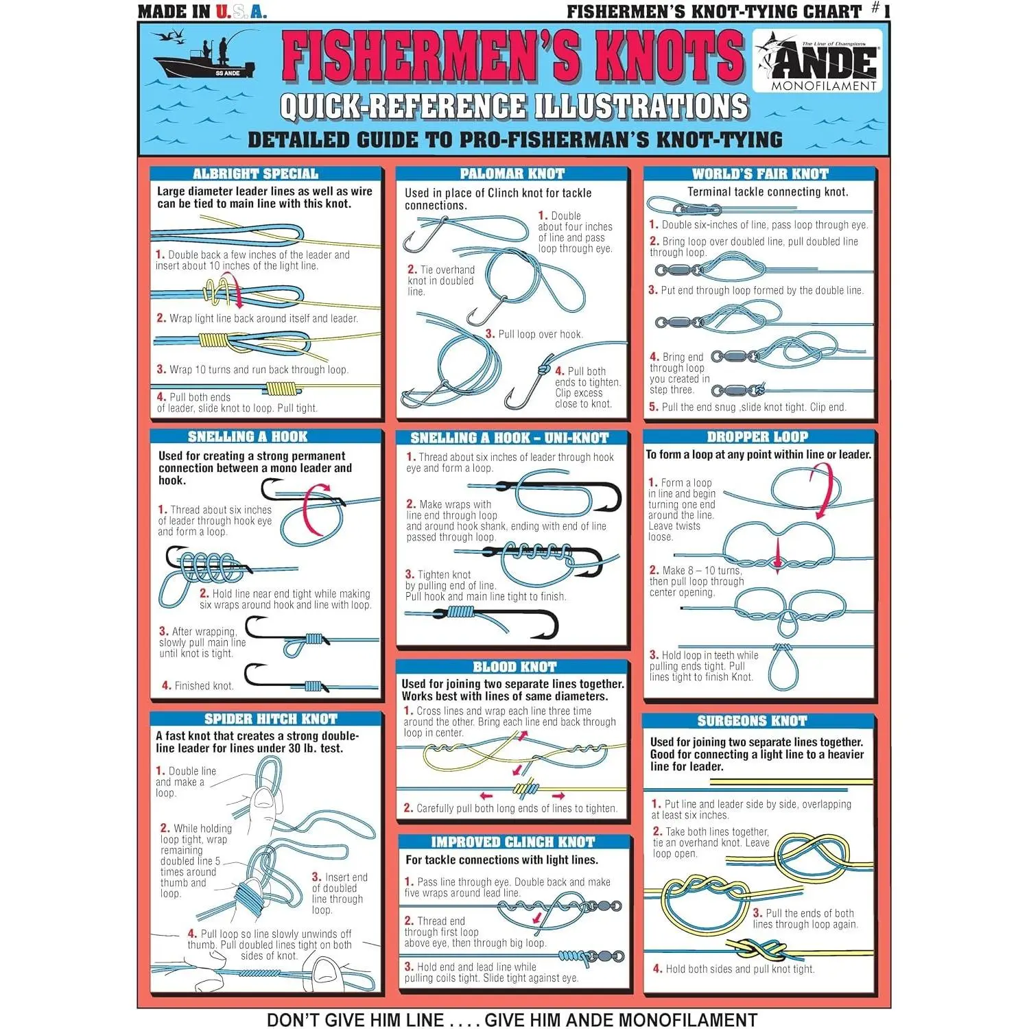 Fishing Knot Tying Chart #1 - Waterproof Quick Reference Guide to 18 Essential Fishing Knots - (Freshwater & Saltwater) - Double-Sided & Easy to Read - Great Gift for Beginners | Fishermen's KnotsGift