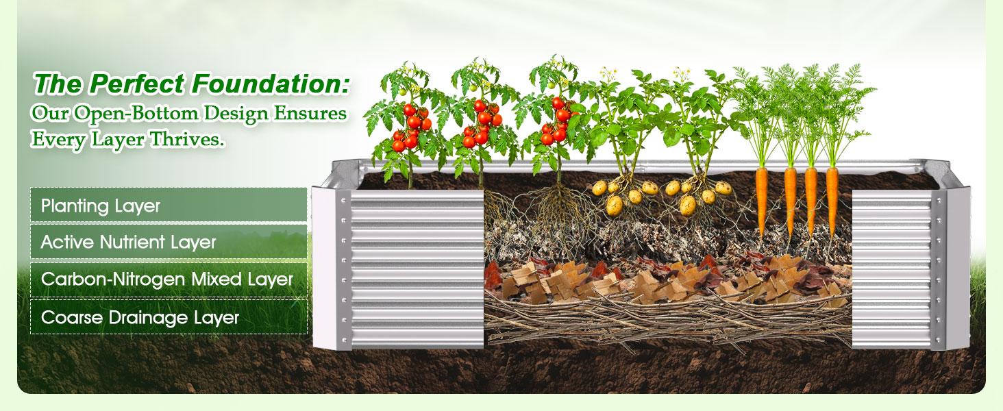 Galvanized Raised Garden Bed Kit Outdoor Patio,6x3x2ft Large Rectangular Metal Planter Boxes,Deep Root Box Planter for Gardening, Vegetables, Flowers, Herbs, 1 Pack, Silver