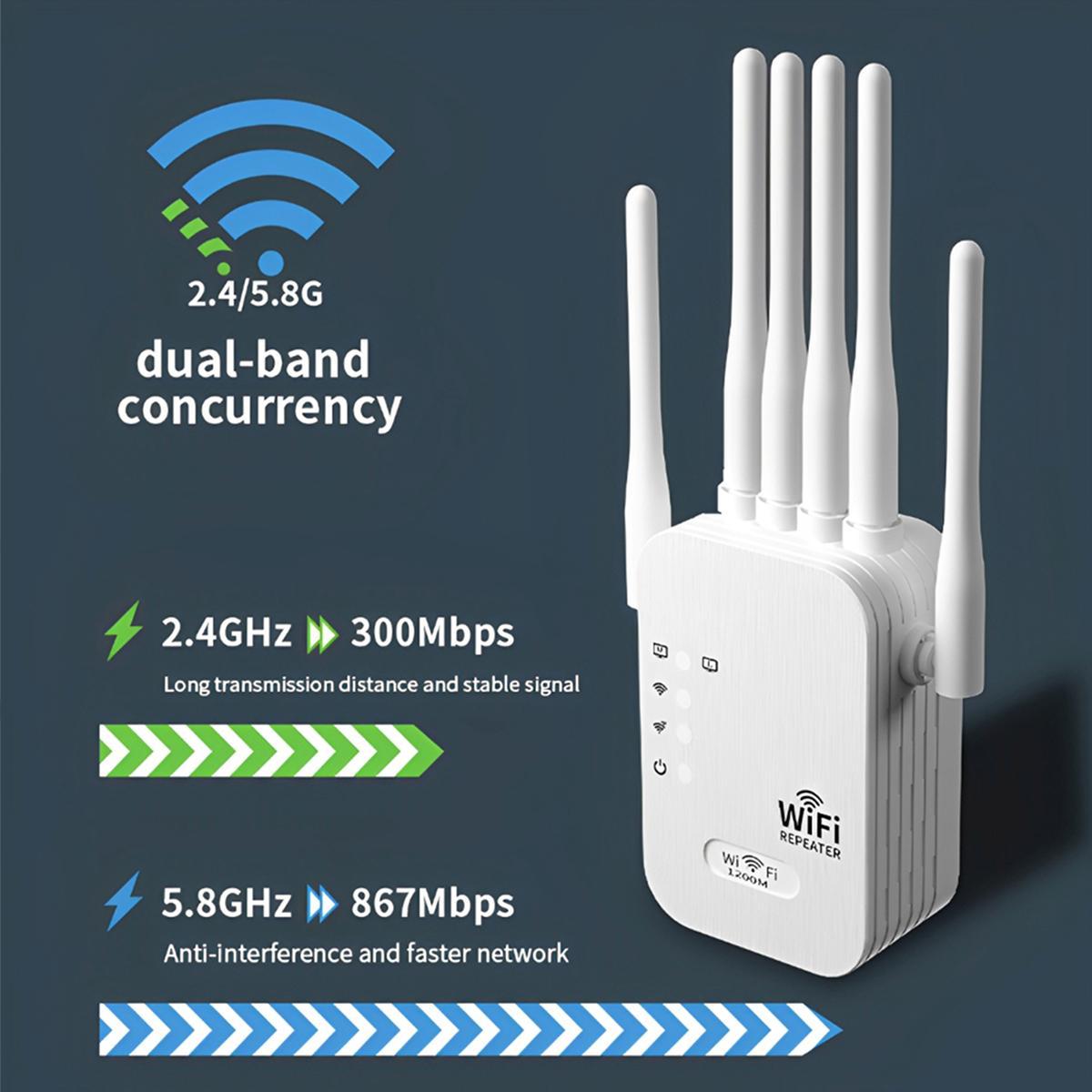 WiFi Extender 2026 with 6 Antennas, 1200Mbps Dual Band Booster, 12,000 sq.ft Coverage, Supports 100 Devices, Repeater & Ethernet Port