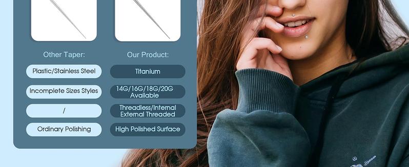 LOLIAS 14G/16G/18G/20G Piercing Taper Insertion Tool ASTM F136 Titanium Piercing Threader Tool for Threaded Push In Threadless Labret Tragus Helix Conch Piercing Jewelry Cartilage Earring Lip Nose Studs Piercing Changing Stretching Kit Assistant Tool