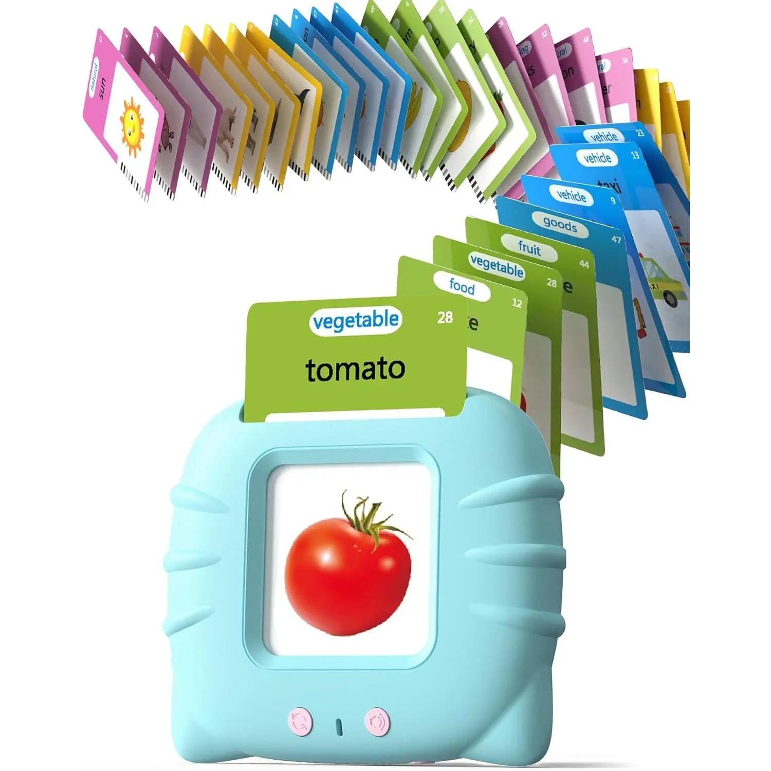 Talking Flash Cards  Toddlers 1 2 3 4 Year Olds, Language Learning with 224 Words, Pocket Speech Therapy Tools, and Speech Development Educational Playthings  Children