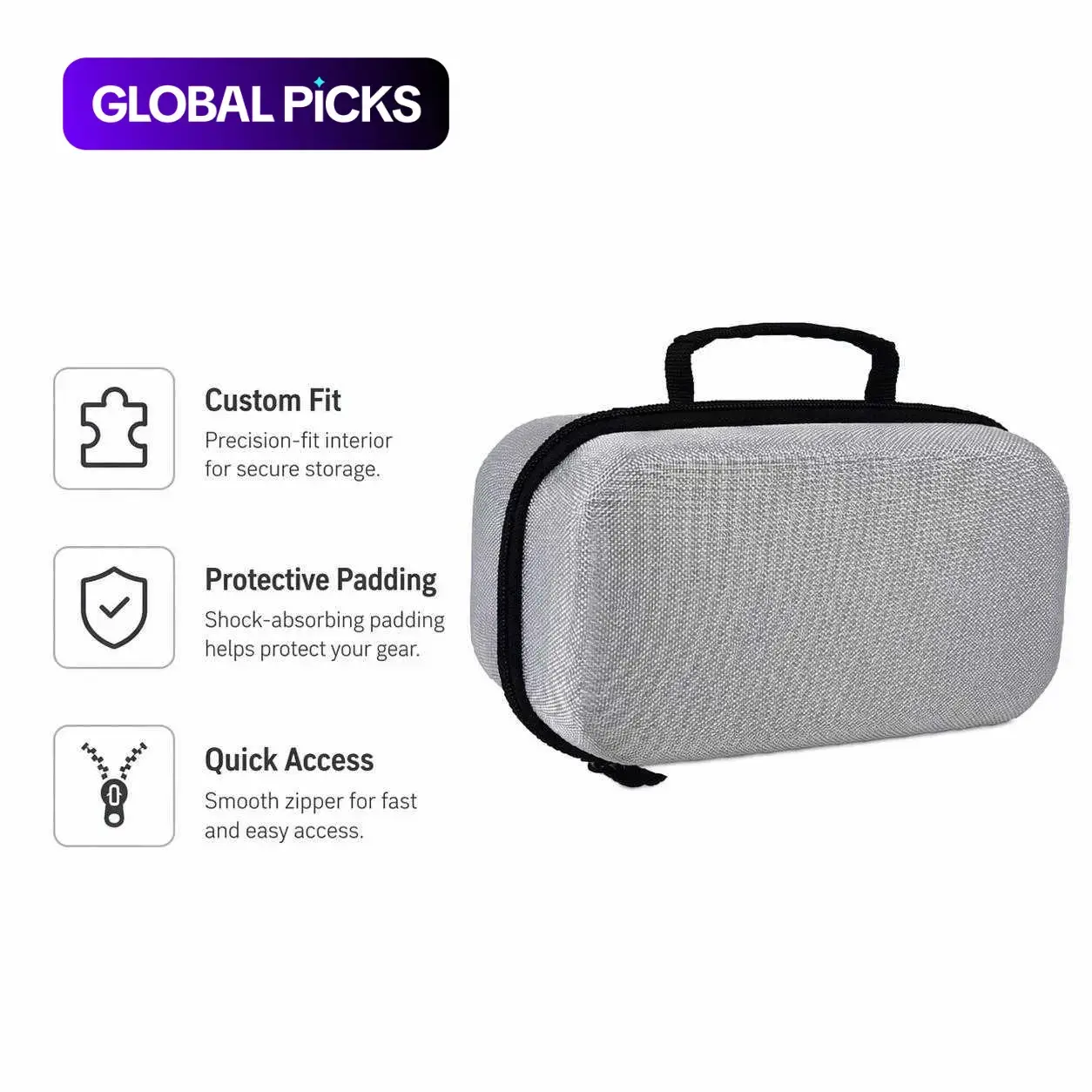 Projector Storage Case, Travel Carrying Projector Bag with Mini Compact Design and Protective Padded Zipper for Magcubic HY320, Audio and Video Accessory Cover #GLOBAL PICKS