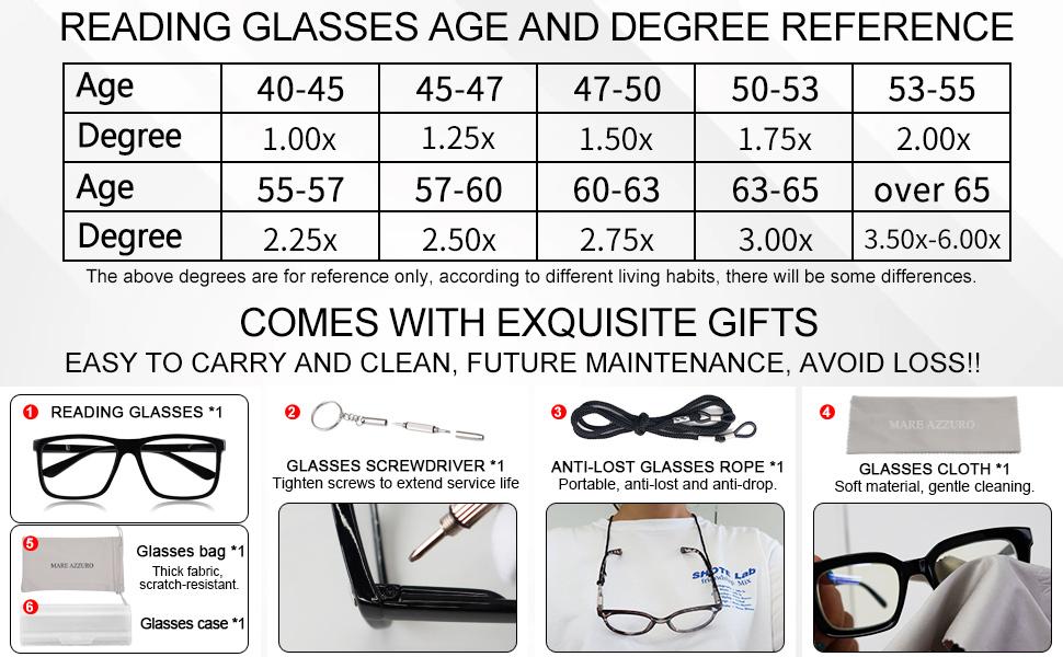 Oversized Square Reading Glasses Men Large Readers Big Face 1.0 1.25 1.5 1.75 2.0 2.25 2.5 2.75 3.0 3.5 4.0 5.0 6.0 (Black, 1.25)