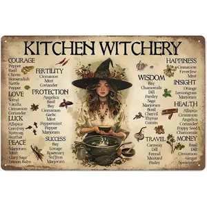 Kitchen Witch Herbguide_1 Rustic Aluminum Wall Art & Metal Tin Sign - 8x12in Vintage Indoor Outdoor Decor for Home, Office, Cafe, Yard & Garden,Farm