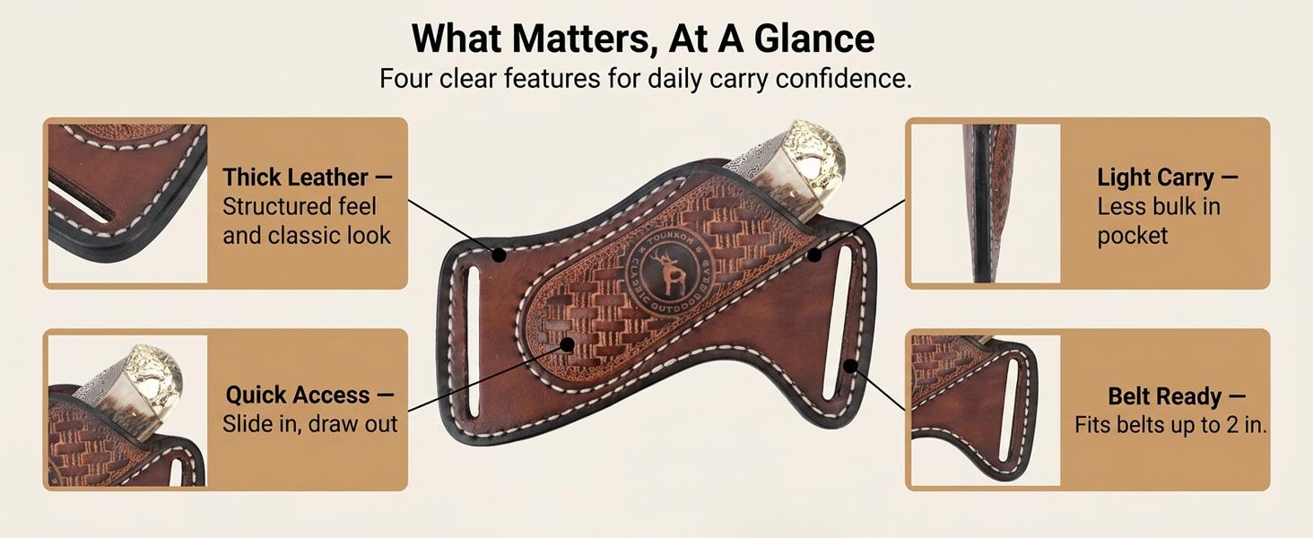 Leather Knife Sheath for Belt Pocket Folding Knife Holder Compact Draw Knifes Carrier EDC Tools Holster