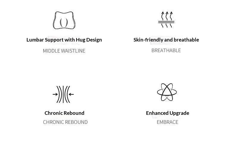 Car headrest and lumbar support for drivers, memory foam waist support for long-term sitting, car shoulder pillow, car accessories