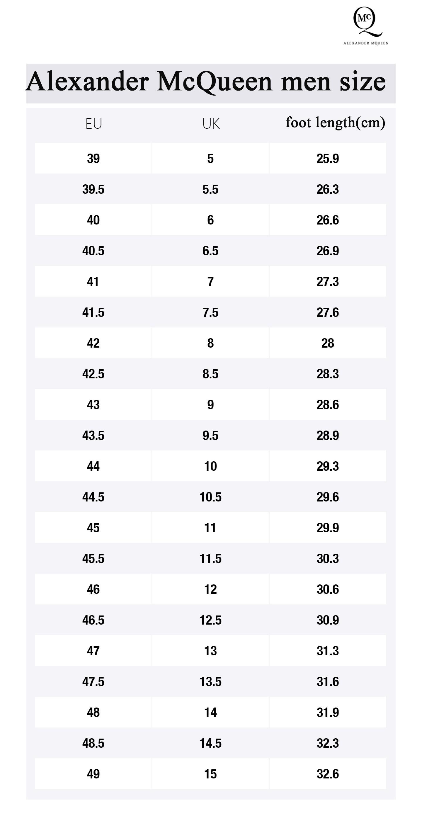 Alexander McQueen White Leather Low-Top Comfort Sneakers for Men Verifiable, with credentials and supporting global authentication