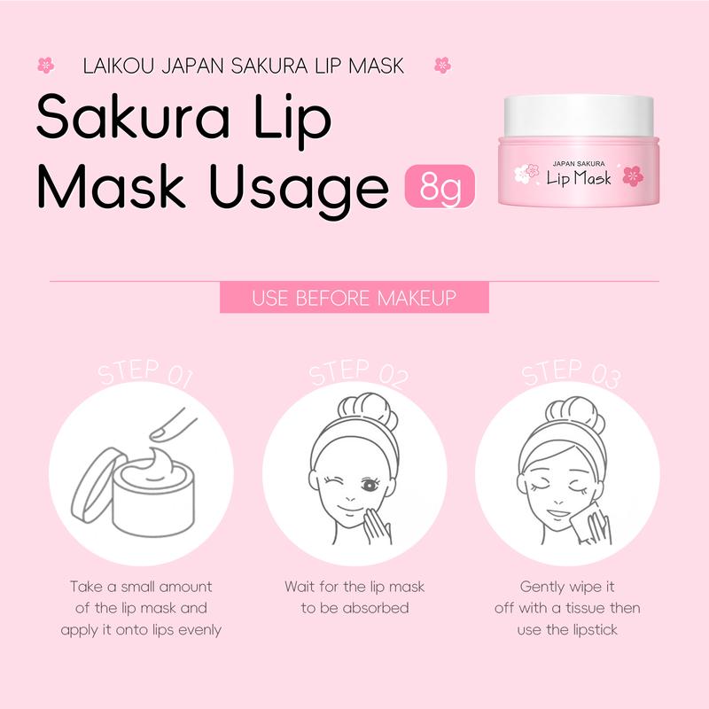 Sakura Skincare Set (1 Set), Facial Cleanser & Cream & Eye Cream & Serum & Lip Mask & More, Beauty & Personal Care Product, Birthday Gift, Valentine's Day Gift, Pink, Care Kit