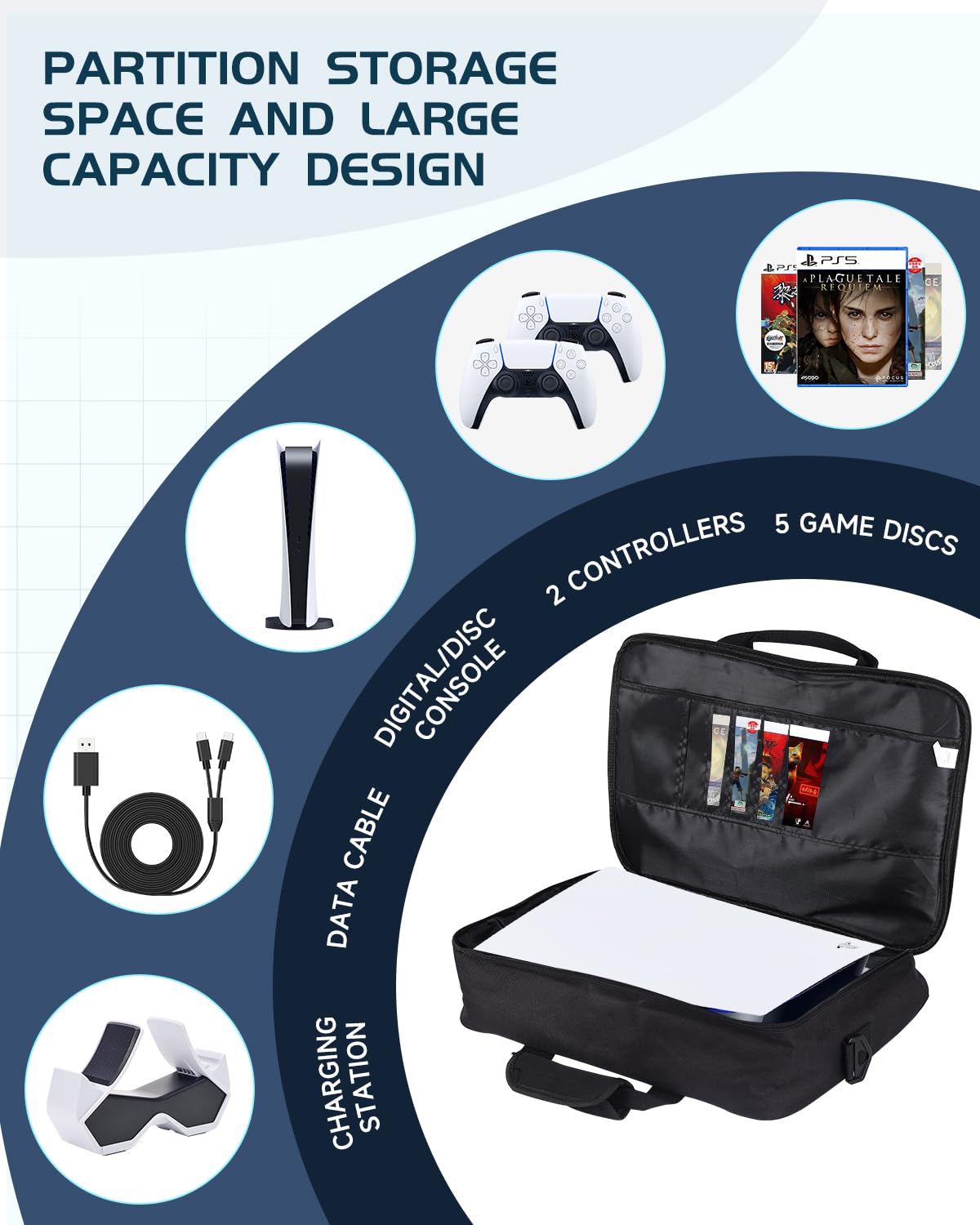 For PS5 Travel Case for PS5 Protective Case Bag Suitable for PS5 Disc/Digital Edition Console, Controllers, Game Cards, Headset