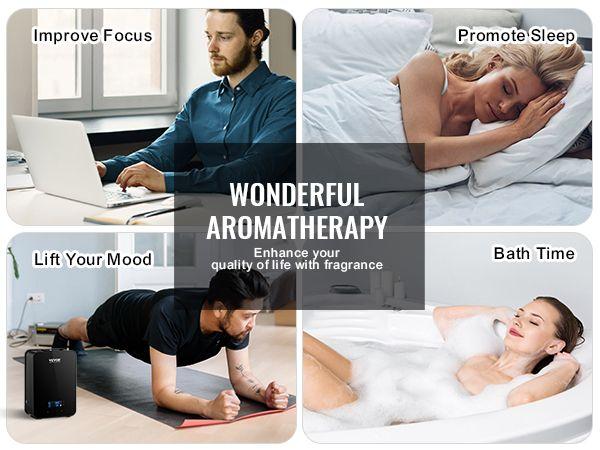 VEVOR Upgrade HVAC Scent Diffuser, Smart Scent Air Machine for Home, 180ML with Cold Air Technology, Waterless Essential Oil Diffuser, Cover Up to 2000 Sq.Ft for Living Room, Office, Spa, Hotel