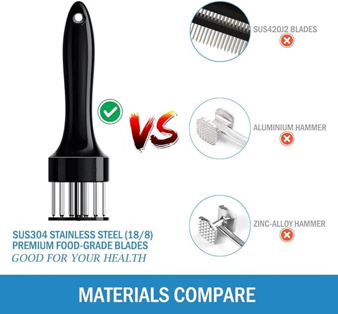 Meat Tenderizer,Nails Meat Mallet,Meat Hammer Used for Steak,Chicken, Fish,Meat Pounder With Rubber Comfort Grip Handle Utensils Kitchen meat hammer new tenderizer tool