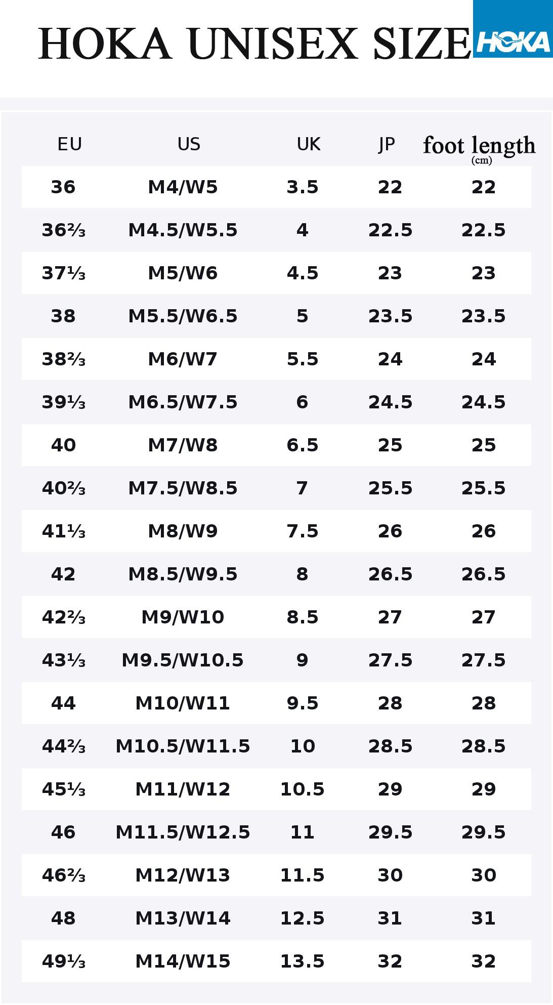 HOKA ONE ONE Hopara OG Athletic Sandals for Men and Women – Waterproof, Quick-Drying, Trail-Ready Verifiable, with credentials and supporting global authentication HOKA ONE ONE Hopara OG Athletic Sandals for Men and Women – Waterproof, Quick-Drying, Trail-Ready Verifiable, with credentials and supporting global authentication