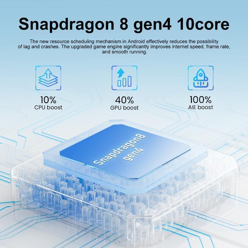 17promax I17ProMax A17 PRO MAX Android Smartphone, 7.3 Inch Dual 108MP+78MP Cameras, Long-Lasting 8000mAh Battery, Fast Charging, OTG Function, Facial Recognition Unlocking,  12GB RAM +512GB ROM, 5G Network, Unlock Cellphone smart phone