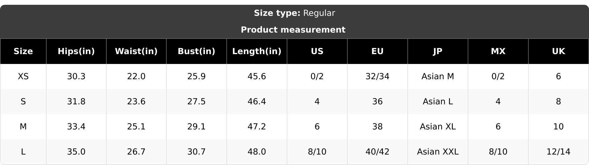 Women's Holiday Solid Ruffles Sleeveless Strapless Bodycon Tube Dress Sexy Off The Shoulder Backless Party Club Night Out Beach Vacation Long Dresses For Women Summer Travelling Clothing Womenswear