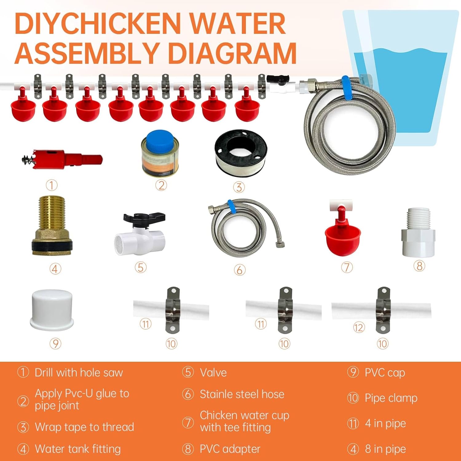 Complete Set Pipeline Automatic Chicken Watering System, DIY Chicken Waterer System with PVC Pipe, Stainless Steel Hose, Chicken Water Cup and Float Valve, Easy to Install(No Bucket Included)