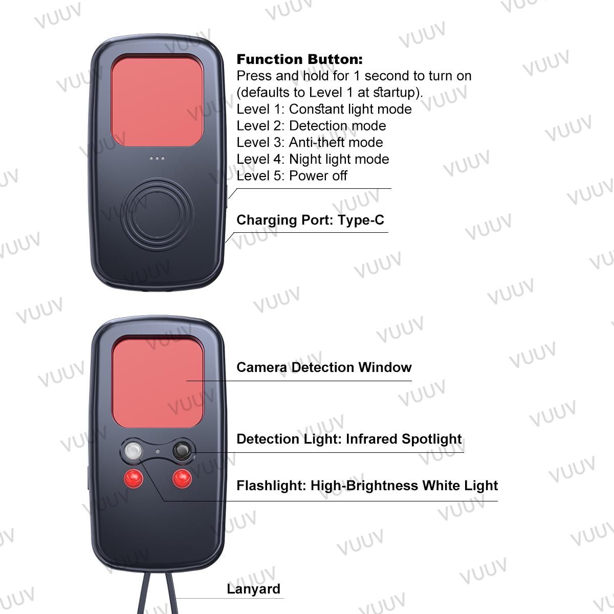 Infrared Camera Detector For Security Protection Camera Anti-Peeping Camera Detector Lens Detect Gadget LED
