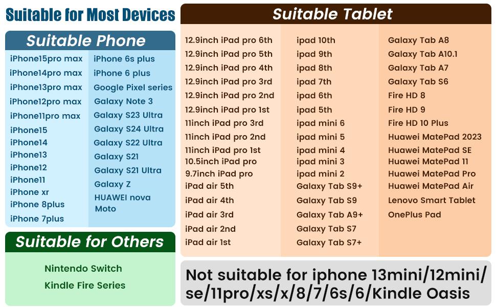 Car Headrest Tablet Holder – Back Seat Mount for Tablets & Phones (5.5–18.4"), 360° Rotation, Adjustable & Stable