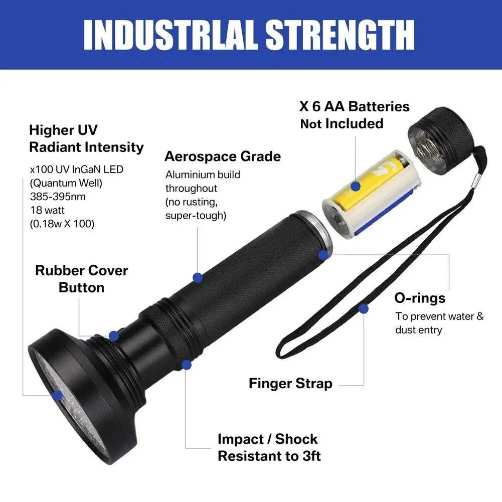 UV Ultraviolet Light LED Flashlight BlackLight 395nM Inspection Lamp Torch