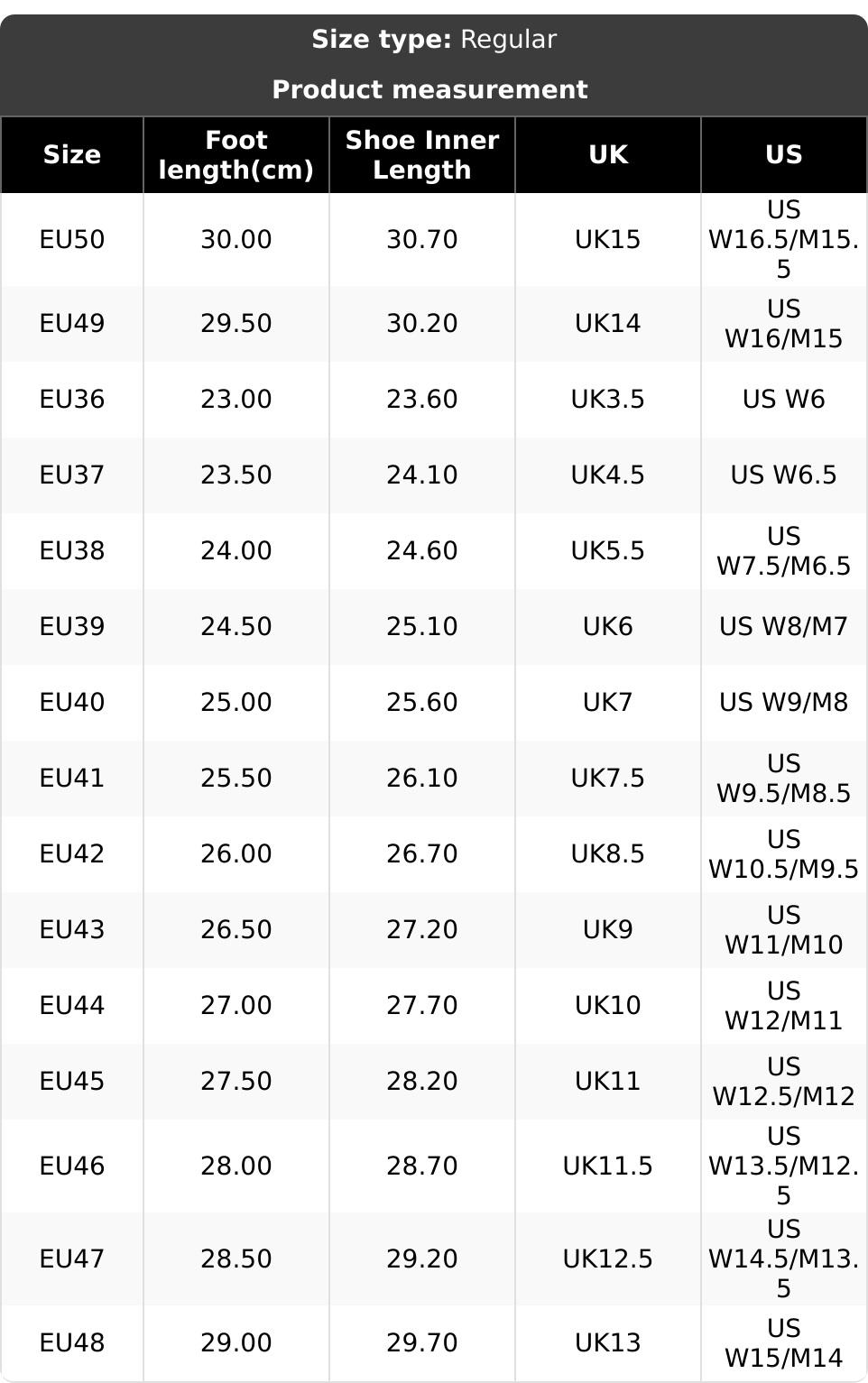 Men's Casual Canvas Shoes, Thick Tongue Sneakers, Anti-Slip Durable, Size 49, Round Toe, Lace-Up, All Seasons, Medium Width