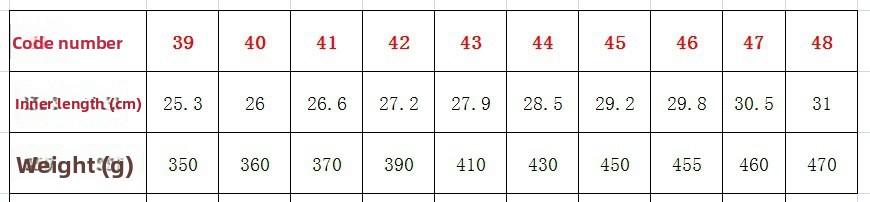 Mesler Men's Mesh Sneakers Oxfords Business Casual Walking Shoes Tennis Comfortable,Sporty Lightweight Breathable Running Shoes For Exercise & Daily Wear Closed Trainer Boy Training Runner Athletic Footwear block Shoes Outdoorfun