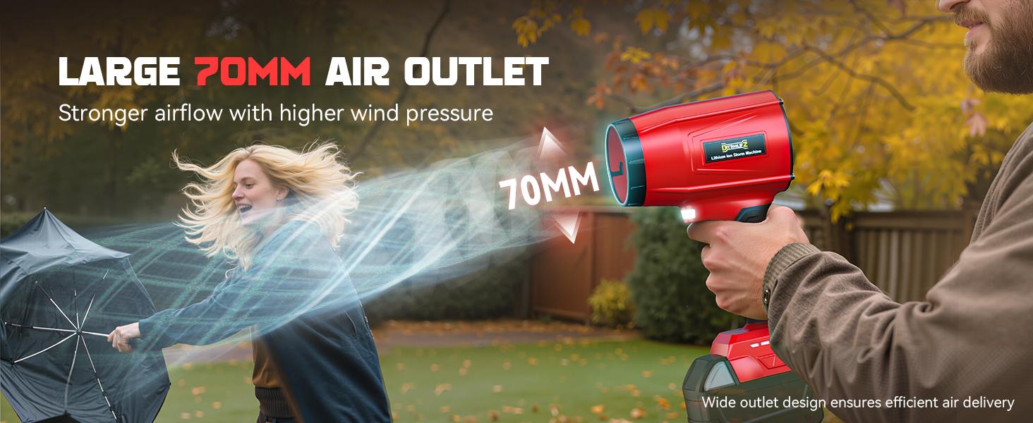 800,000RPM Leaf Blower Compatible with (Tool Only), Brushless Motor, Speed, Lightweight Blower for Car,, (Battery)