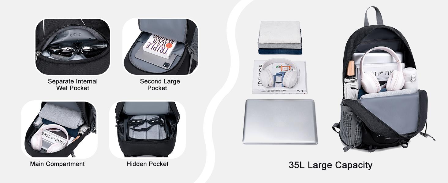 Backpack - Ultra Lightweight Packable Backpack for Travel Camping, Hiking Back Pack Waterproof Foldable Daypack for Men Women Black