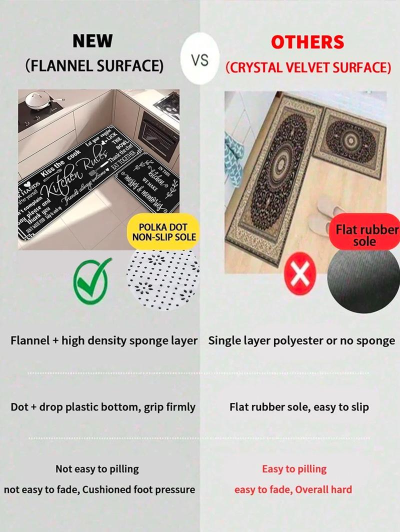 Welcome Please Remove Your Shoes Doormat Versatile Non-Slip Flannel Mat for Entryways Game Rooms Laundry Living Areas Machine Washable Lightweight Durable Ideal for Holidays Home Decor Entryway Mat Decorative Doormat Soft Texture Mat