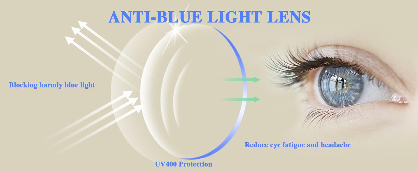 Progressive Multifocus Reading Glasses for Women Men Oversized Anti Blue Light Blocking Readers Square Eyeglasses