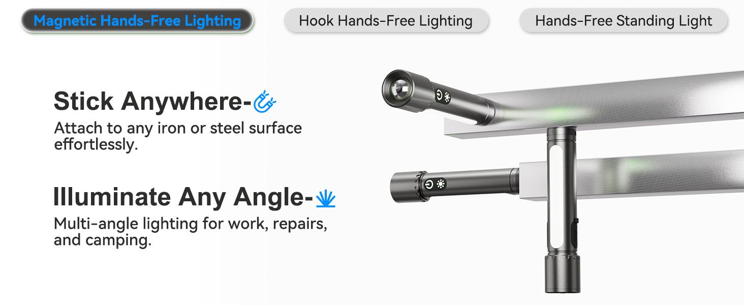 High Lumens Flashlight Rechargeable-Magnetic,Hanging,Zoom Beam,Side Light Multi-Function LED Flashlights Super Bright Powerful Waterproof Flash light for Camping,Emergency,Hiking,Dog Walking,Home