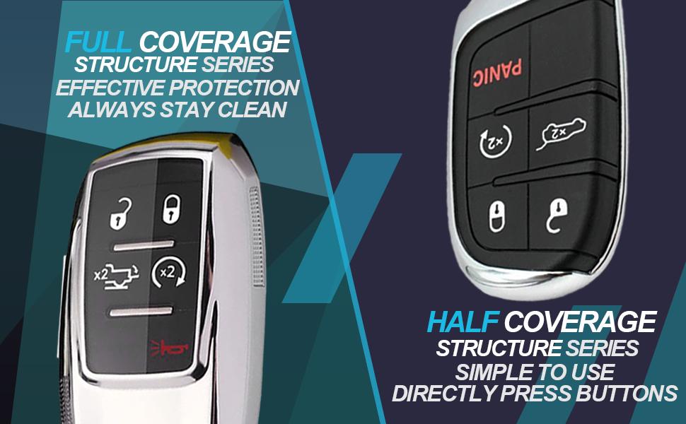 Fit for Ford Edge Explorer Fusion Mustang Expedition F-150 F-250 F-350 F-450 Super Duty Transit-150 250 350 HD Lincoln MKC MKX MKZ Nautilus Red Key Fob Cover Case Accessories NOT FIT Flip Key Fit for Ford Edge Explorer Fusion Mustang Expedition F-150 F-250 F-350 F-450 Super Duty Transit-150 250 350 HD Lincoln MKC MKX MKZ Nautilus Red Key Fob Cover Case Accessories NOT FIT Flip Key