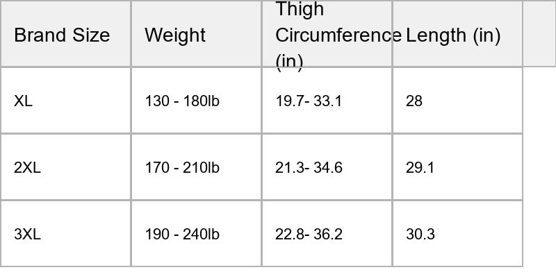 Pl Size Thigh High Stockings: Women Lace Anti-Slip Stay Up Sheer Pantyhose Lingerie Stockings for Sexy Women