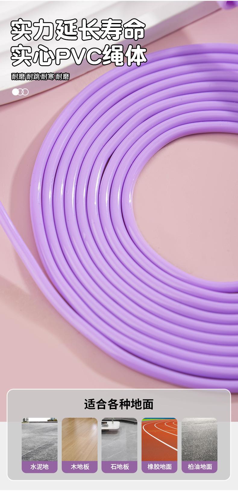 .Adjustable Speed Jump Rope for Kids Beginners Adults Fitness with PVC Beaded Rope Ideal for School Tests Training & Exercise