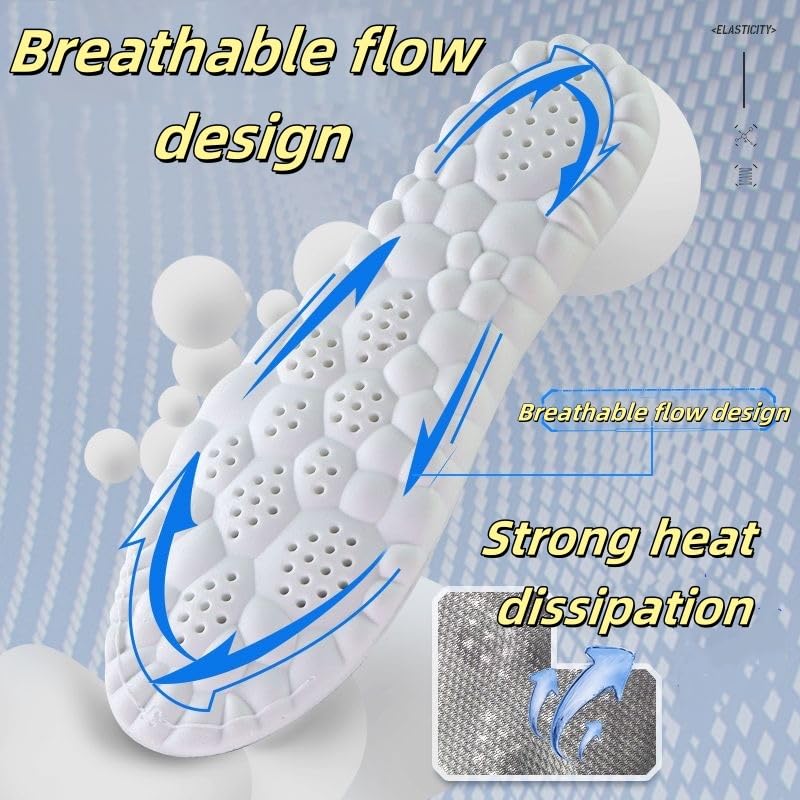 Insoles for Women Man,Cloud insoles for Men Women,4D Cloud Soles for Men Soft Memory Foam Cushioning Insoles - Trim to Fit Steppers Insoles Insoles for Women Man,Cloud insoles for Men Women,4D Cloud Soles for Men Soft Memory Foam Cushioning Insoles - Trim to Fit Steppers Insoles