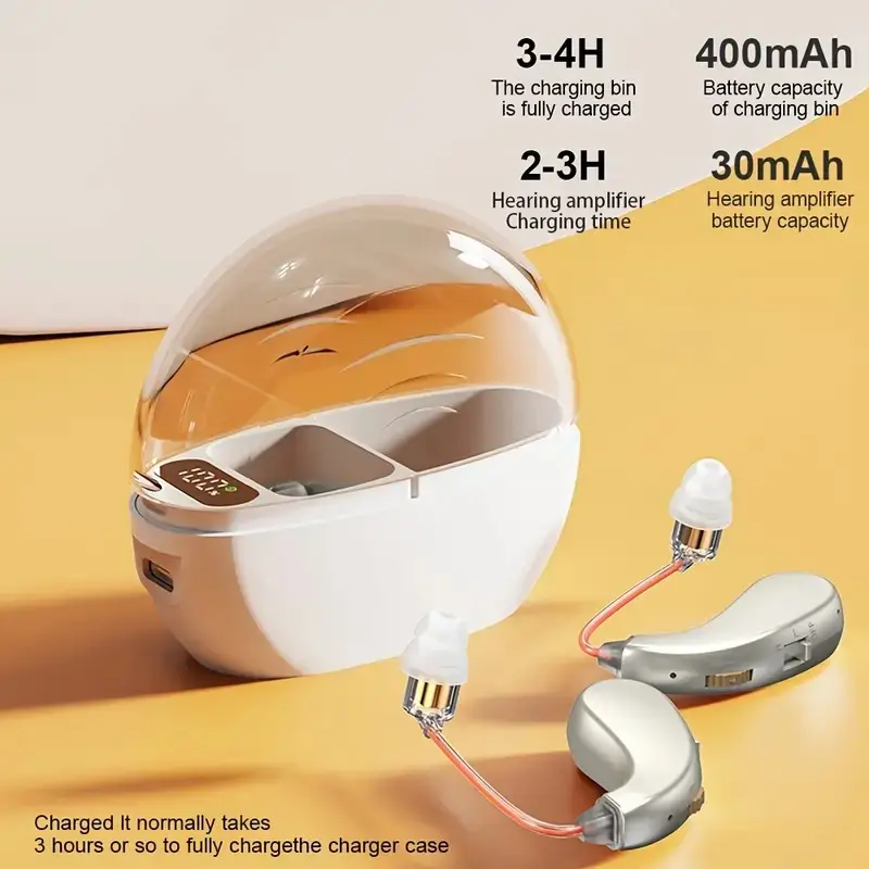 Top Mini Hearing Aids, Invisible Design, Rechargeable, Long Battery Life, Specialized for Seniors, Premium Quality, Enhanced Clarity