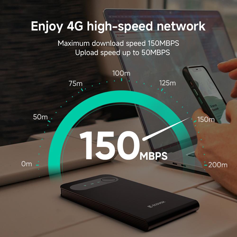 ECOVOX 2026 4G LTE Portable WiFi| No SIM Card No Contract| Multiple Networks 9 Devices| Free 1GB Local Data| Travel Camping RV Essential