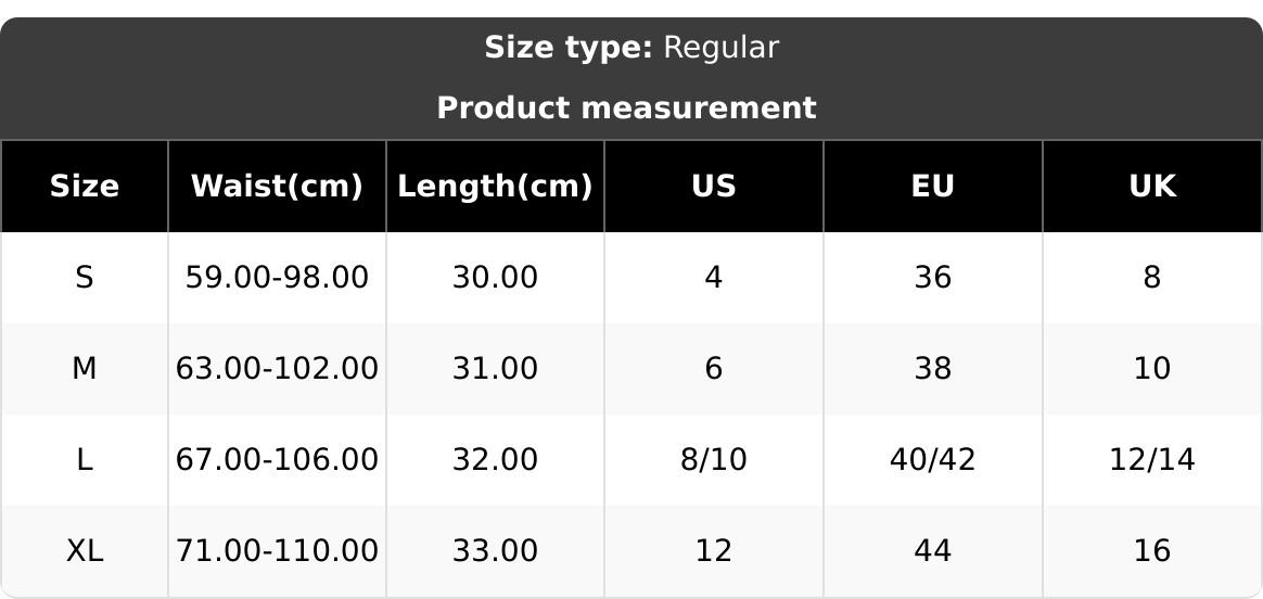 3-Pack Women's High-Waisted Control Top Lace Underwear, Mesh Waistband, Butt Lifting, Seamless Safety Pants, Plus Size Slimming