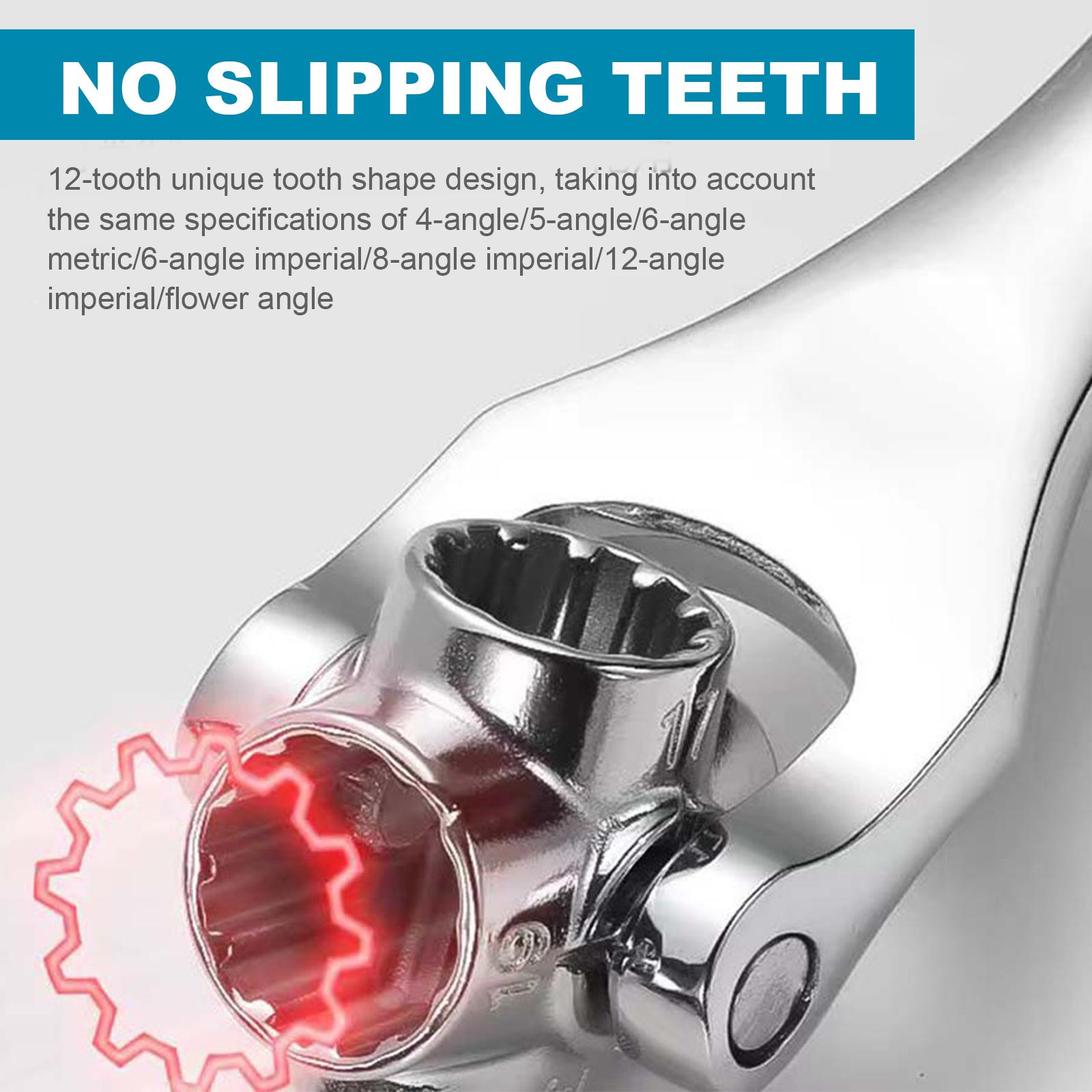 Professional-grade Wrench: Precision and Durability Combined