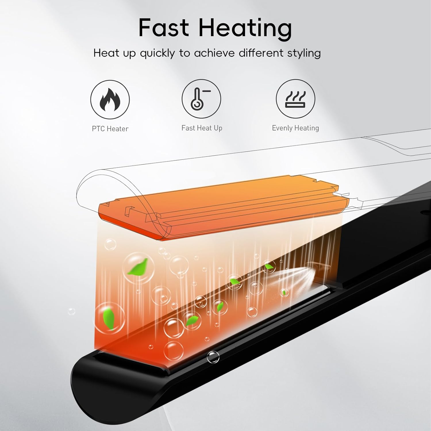 Flat Iron Hair Straightener, 1 Inch Titanium Hair Straightener & Curler, Fast Heating,5 Temp Settings, Negative Ion Technology,Travel-Friendly, Smooth Salon Design