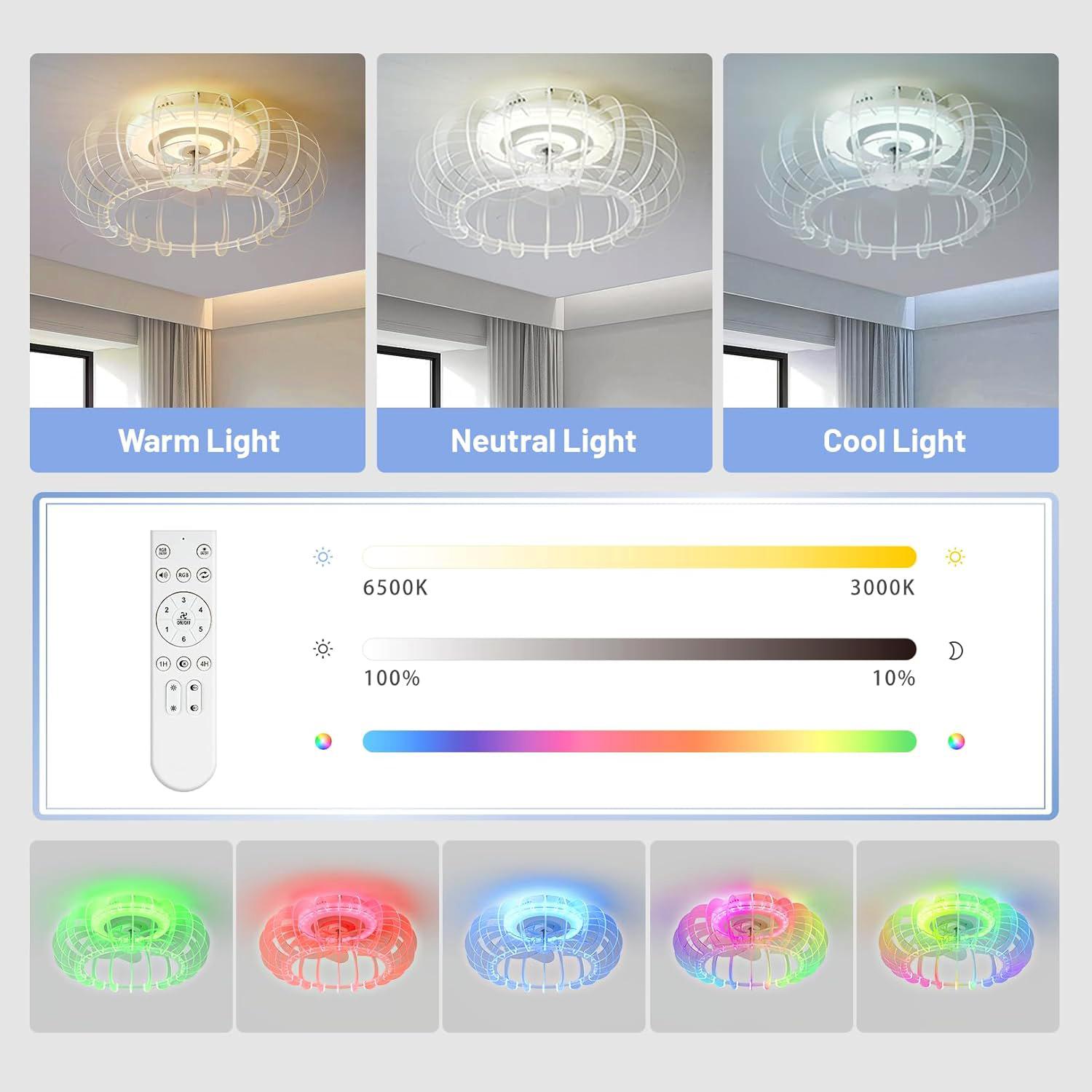 21'' Low Profile Bladeless Ceiling Fan with Lights Dimmable LED Enclosed Ceiling Fans with Light and Remote 6 Wind Speeds Reversible Ceiling Fan with Bluetooth Speaker for Kids Room Bedroom Party