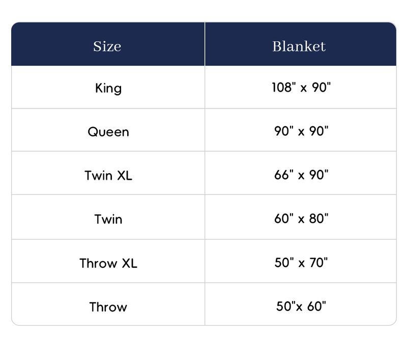 PHF Reversible Double Cooling Blanket for Hot Sleepers - Breathable, Lightweight, Portable Silky Blanket for Home, Office, Travel, Car - Perfect Summer Gift for Boyfriends, Men, Mother's Day, and Teen Bedrooms