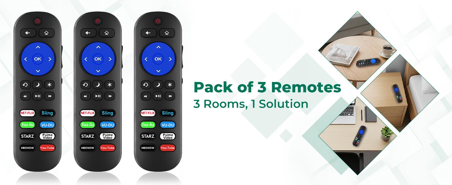 3 Packs Universal for Roku TV Remote, Replacement for TCL/Onn/Hisense/Element/Sharp/Haier/Hitachi/LG/Sanyo/JVC/Magnavox/RCA/Westinghouse Roku TV Remote with 8 Shortcuts One Touch Control Usb C Hdmi