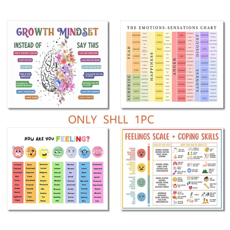 1PC  Frameless   Children's Emotion Chart   Mental Health Poster   Canvas Art   Helps Students Understand Emotions   Poster   Relaxation Corner   Special Education Classroom Decor   Preschool Classroom Supplies