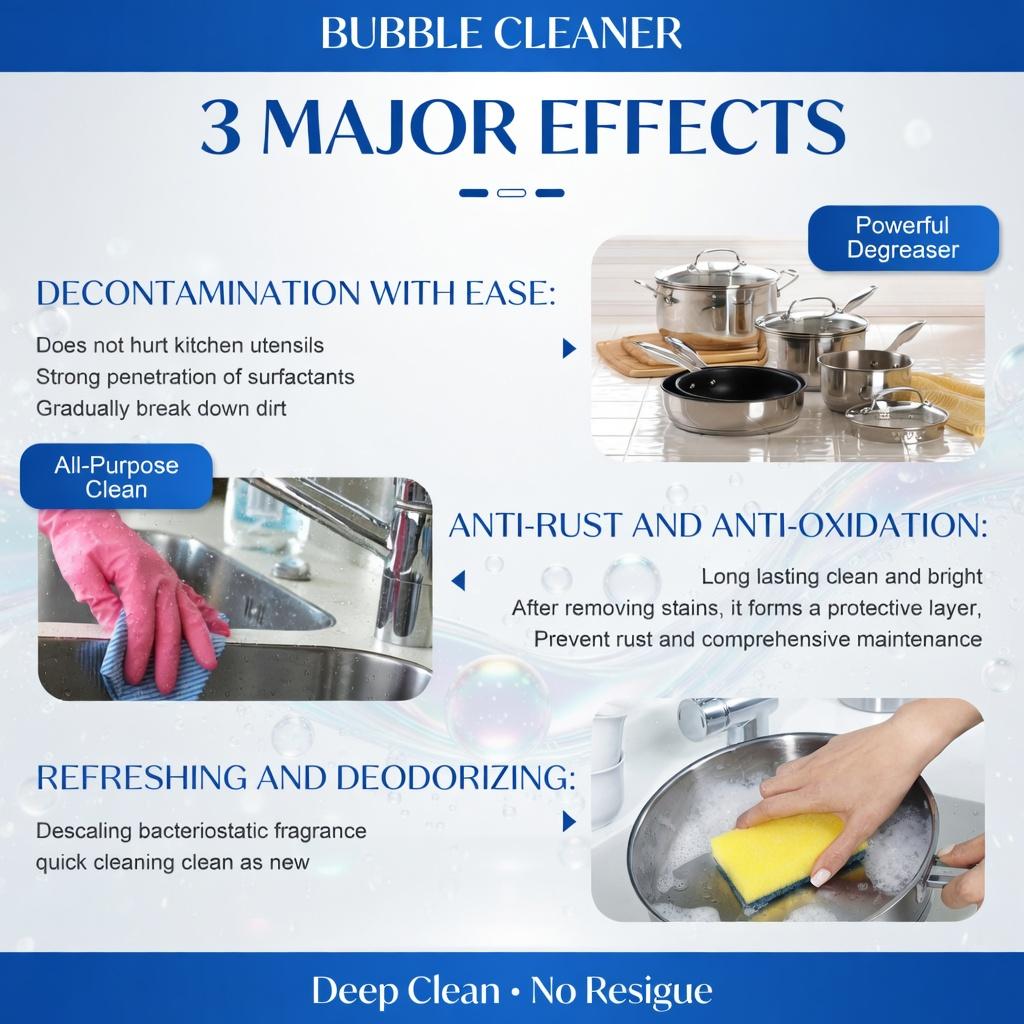 Powerful Foaming Kitchen Degreaser - Heavy Duty Grease & Oil Remover for Range Hood, Stovetop, Exhaust Fan, Walls & Cookware