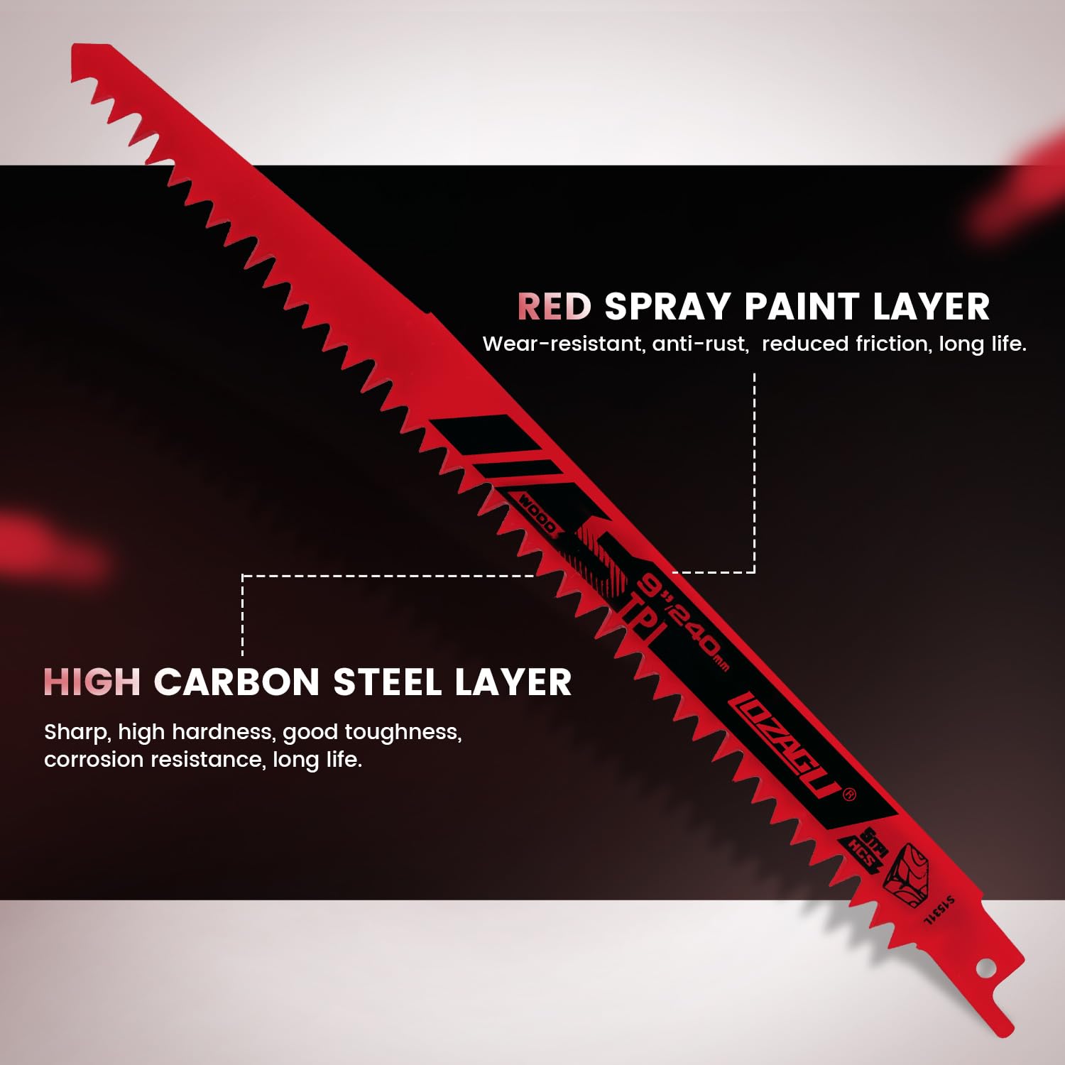9-Inch  Pruning Reciprocating  , 6-, 5TPI