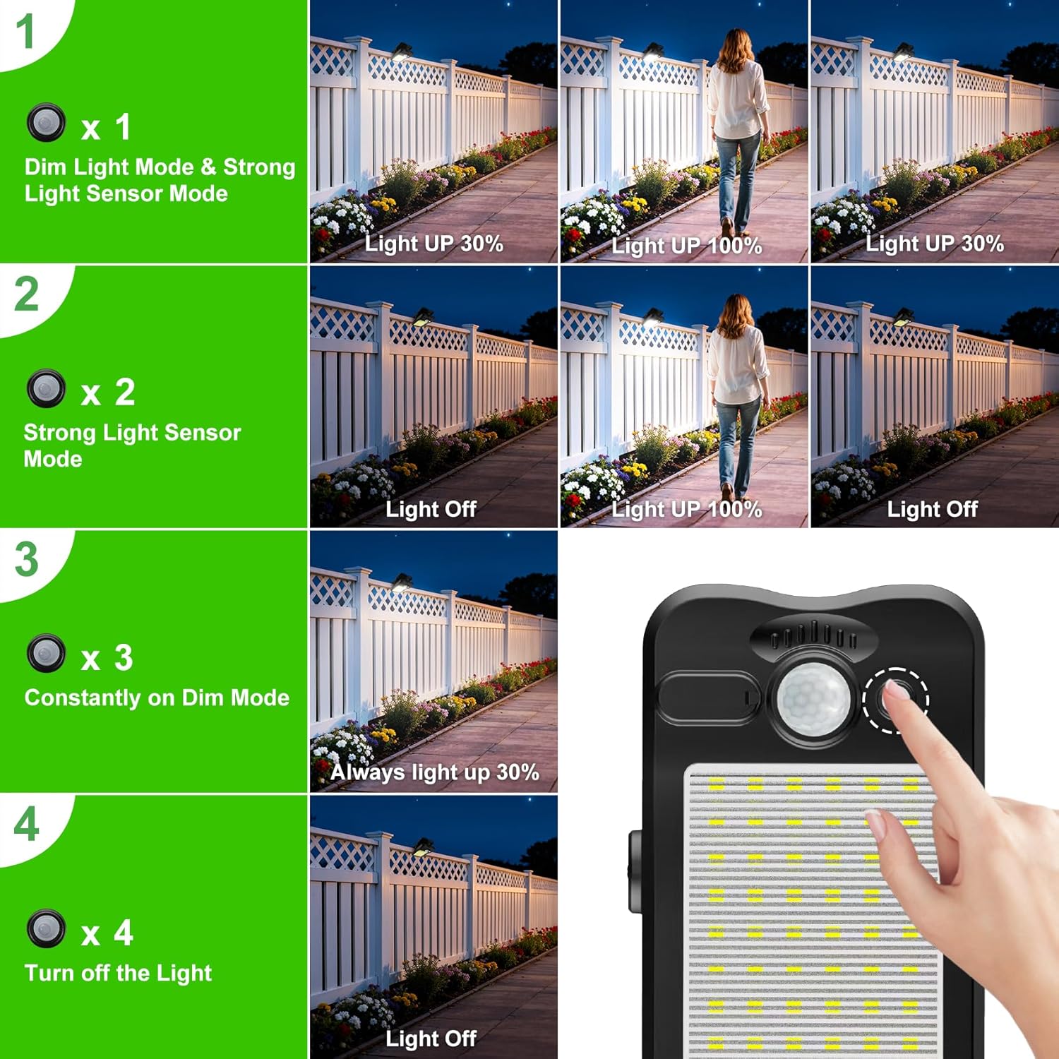 Ultra-Bright Solar Light,Compact Portable Clip-On Motion Sensor, Multi-Function Outdoor LED Safety Lighting, Pathway Security Lights, Suitable for Courtyard, Garden, Balcony, Patio, Fence, Deck, Wall, Garage, Workshop Repair