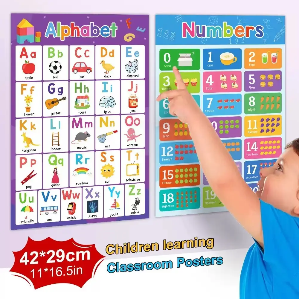 Alphabet & Number Poster, 2 Counts/set Children Learning Poster, Educational Poster for Home School Classroom, School & Educational Supplies