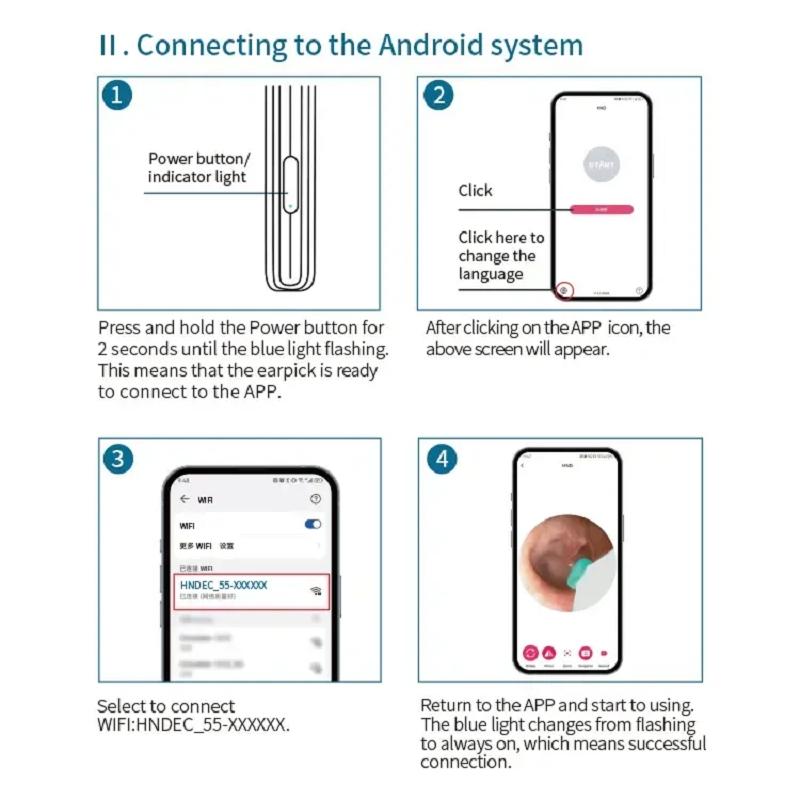 Electric Earwax Removal Tool Set with Camera, Portable 360° Wide Angle Ear Cleaner with Type-C Rechargeable, Waterproof Endoscope Ear Cleaning Tool, Earwax Remover