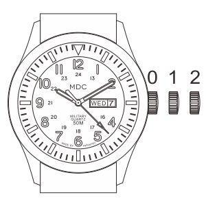 AGS Infantry Mens Military Watch, Vietnam Style Field Watches for Men, Tactical 12/24H Military Time Analog Watch, Waterproof Day Date Quartz Wristwatch w/Green Nylon Band, Work Watch for Man AGS Infantry Mens Military Watch, Vietnam Style Field Watches for Men, Tactical 12/24H Military Time Analog Watch, Waterproof Day Date Quartz Wristwatch w/Green Nylon Band, Work Watch for Man